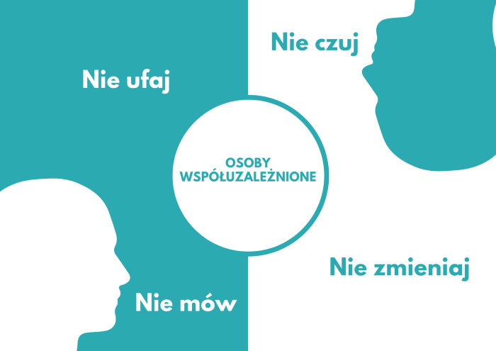 osoby współuzależnione